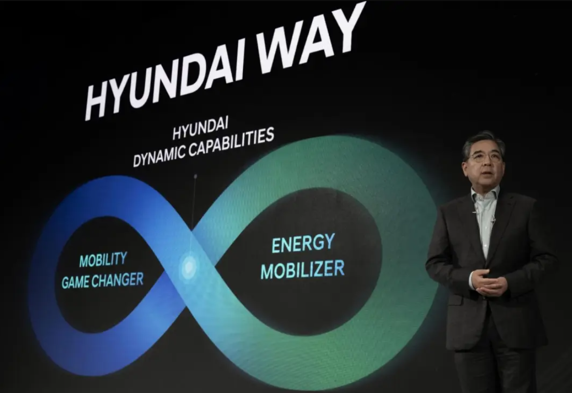 现代汽车发布中长期目标提出“HyundaiWay”战略(图2)