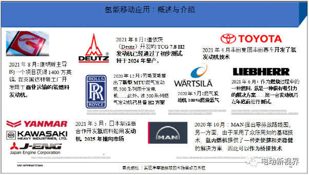 完美体育网站：PUNCH双燃料发动机组技术介绍(图1)