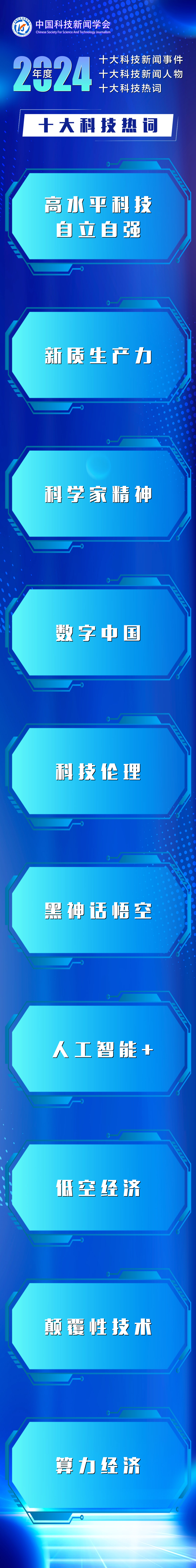 完美体育：2024年度十大科技新闻事件、十大科技新闻人物、热词发布(图3)