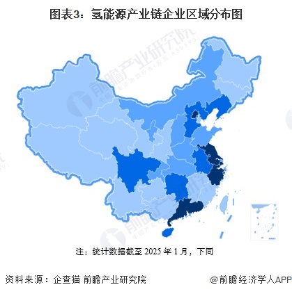 【干货】氢能源产业链全景梳理及区域热力地图(图3)