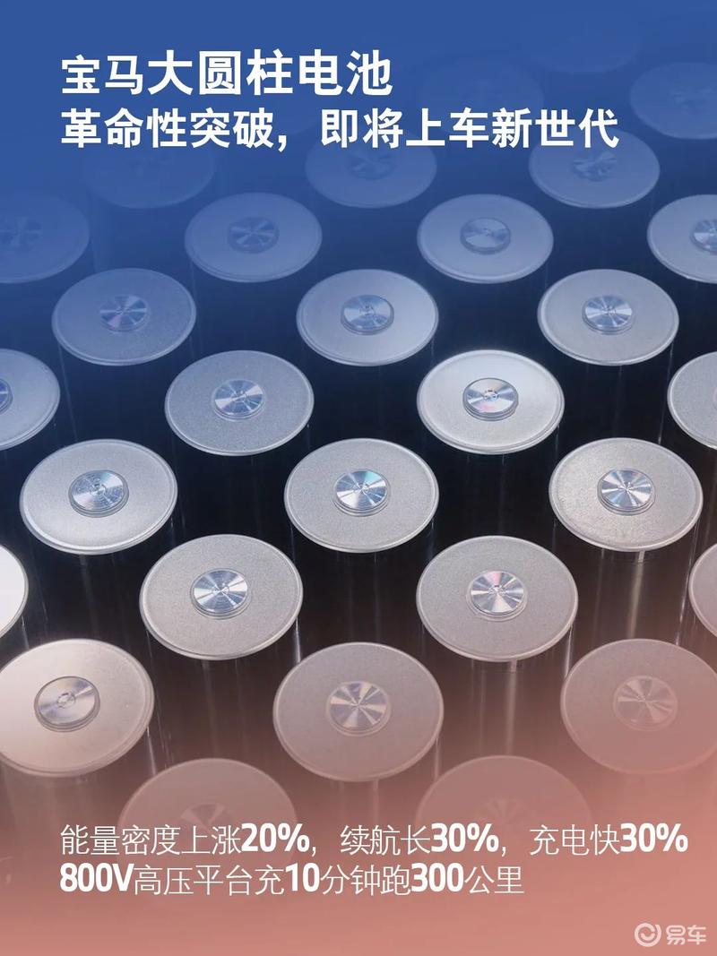 完美体育：宝马2024年研发投入达91亿欧元新世代驾趣概念车将4月首发(图3)